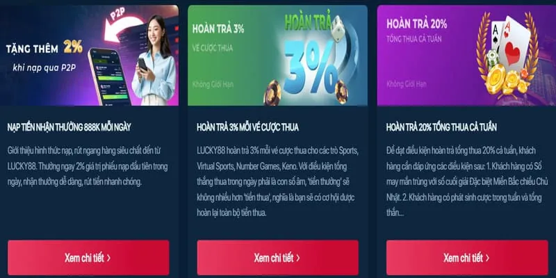 Chương trình VIP 84win